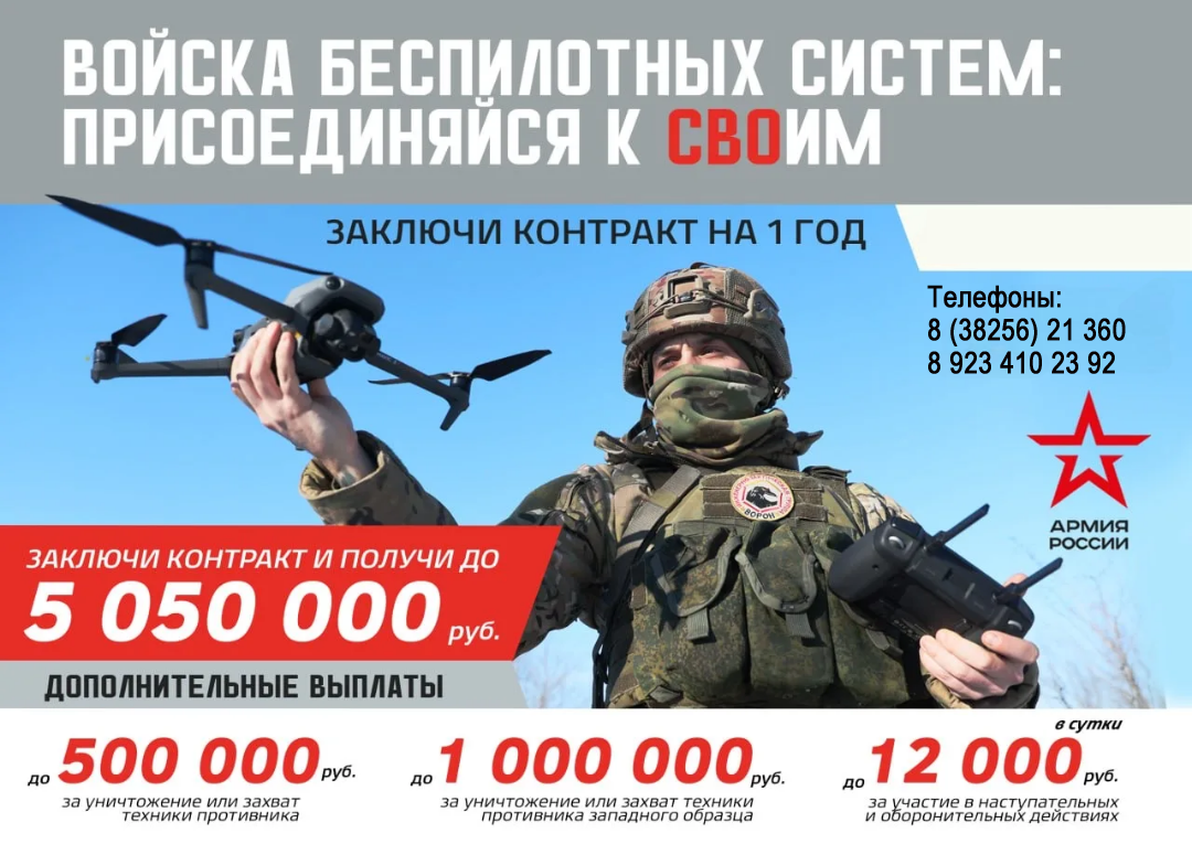 Служба по контракту. Войска беспилотных систем..